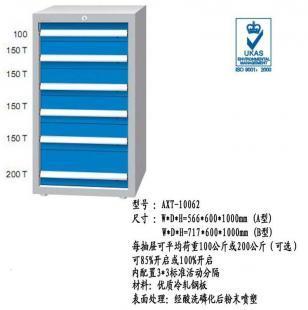 供应福永工具柜|沙井工具柜|坪地工具柜(批发)_五金、工具_世界工厂网中国产品信息库